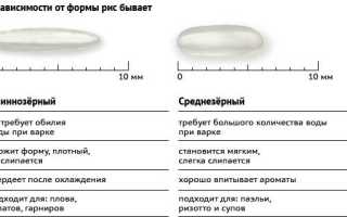 Рис отварной: калорийность на 100 грамм с маслом, солью, овощами, на воде. Белки, жиры, углеводы в круглом, буром, длинном