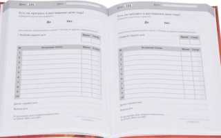 Как вести ежедневник: топ 10 правил и примеры заполнения