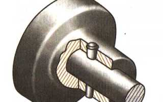 Назначение и виды штифтовых соединений