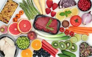 План правильного питания: как составить на день, неделю, месяц