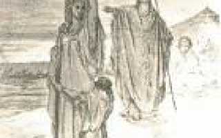 Бесплодие и борьба с ним в истории человечества