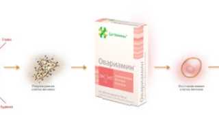 Овариамин при бесплодии