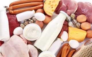 Как накачать попу за месяц? Красивая попа за короткий срок!