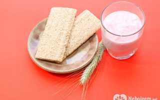 Кефир обезжиренный. Калорийность и польза обезжиренного кефира