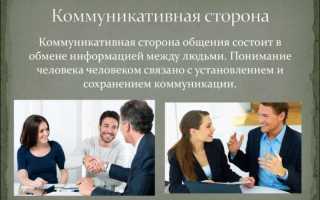 Вопрос 14. Понятие общения в психологии. Единство общения и деятельности. Структура общения.