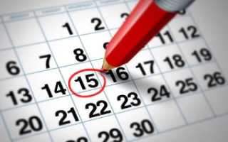 Посткоитальный тест: показания, как проводится, результаты