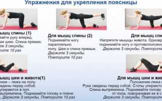 Как укрепить спину школьника: заботимся о здоровой осанке