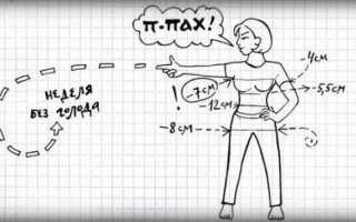 Бодифлекс или оксисайз – что эффективнее для похудения, как выбрать?