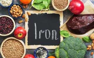 Содержание Железо в продуктах Молоко и молочные продукты