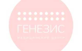 Патология системы гемостаза и ее влияние на репродуктивную функцию