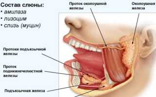 Как проходит операция по удалению щитовидной железы?